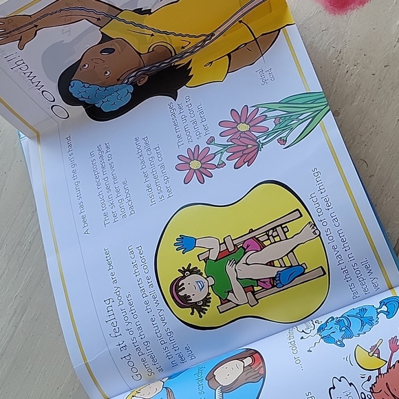 The Usborne Flip-Flap Body Book - Picture 11 of 11